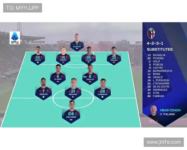 博洛尼亚主场四球横扫比萨 延斯厄德高破门奥尔索利尼闪耀全场