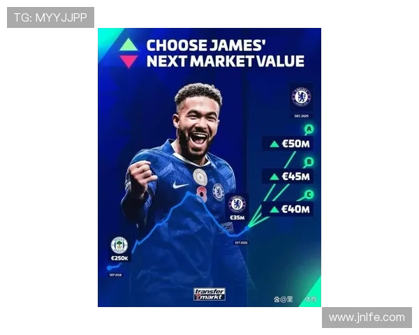 詹俊：阿森纳打硬仗底气越来越足；里斯-詹姆斯如同战神一般